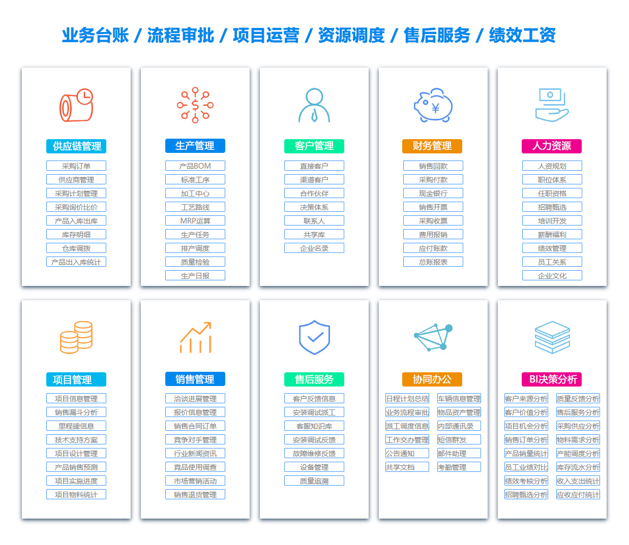 德州项目管理软件
